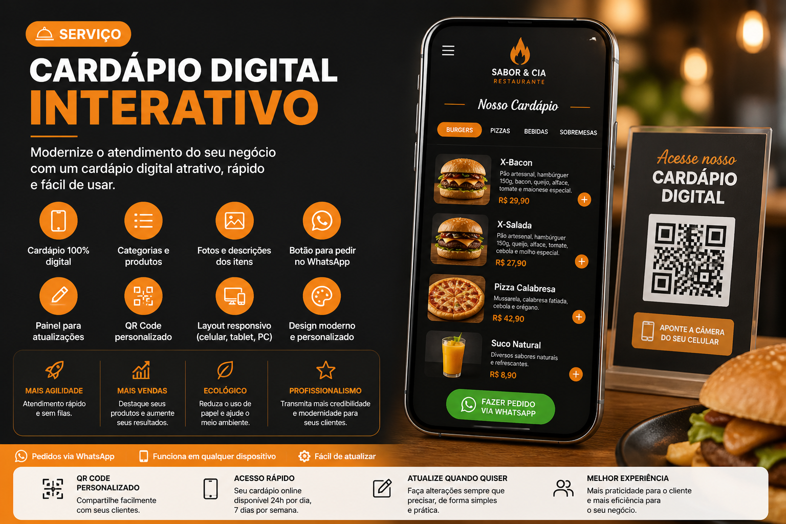 Cardápio Digital Interativo